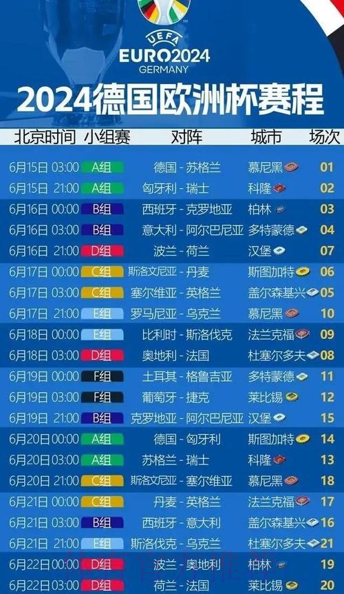 最新世界杯德国内马尔比赛时间全面分析