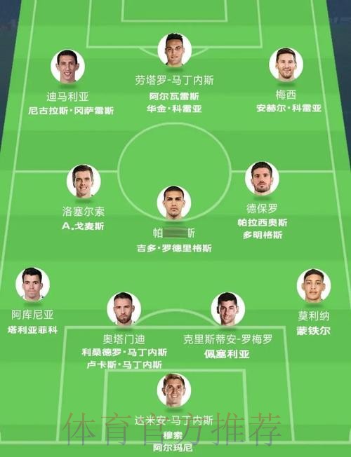 2026世界杯阿根廷德布劳内阵容解析全解析 2026世界杯阿根廷德布劳内阵容解析全解析