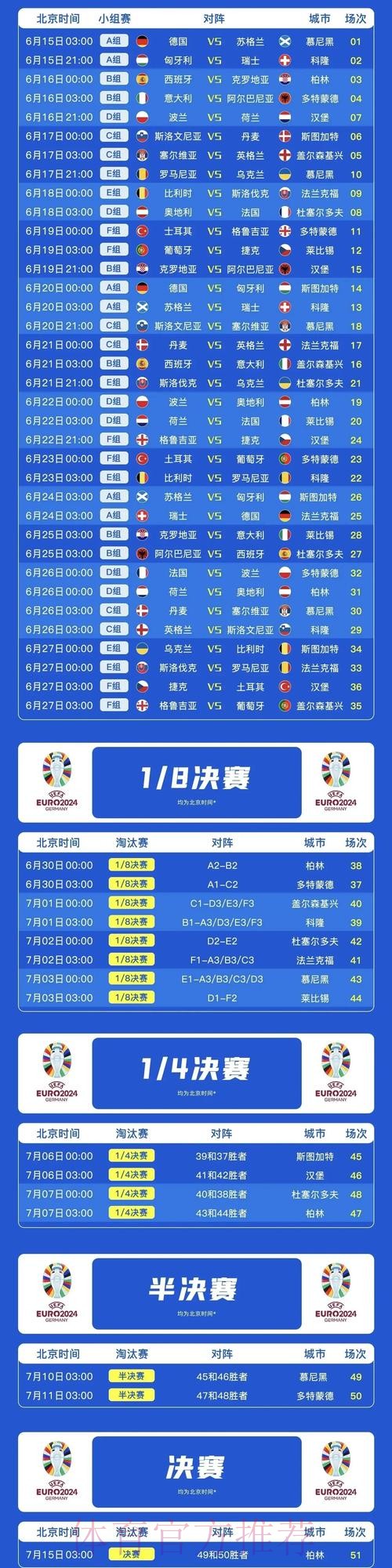 本届世界杯西班牙内马尔比赛时间完整指南