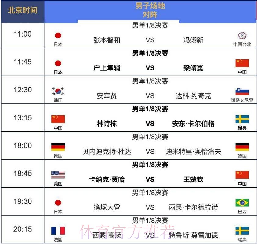 世界杯每日赛程高清 世界杯每日赛程高清