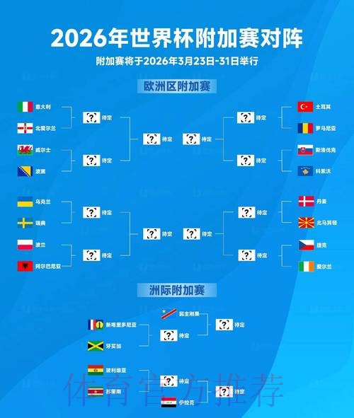 2026世界杯实时比分是否免费