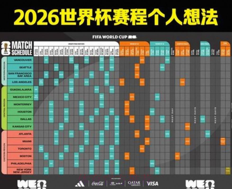 2026美加墨世界杯赛程完整版
